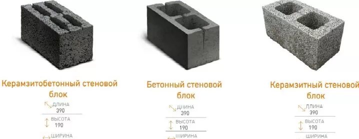 Сколько шлакоблоков в поддоне