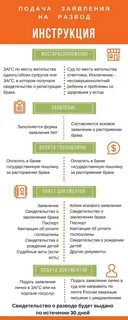 Проект закона о выплате за брак