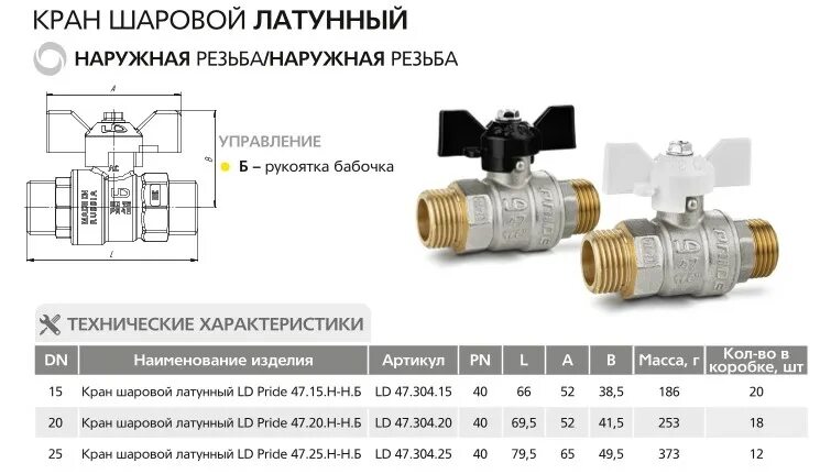 Размер резьбы шаровых кранов. Кран шар. LD Pride 47.20.в-ГШ.Б Ду 20 ру 40 бабочка латунный.. Кран шаровой резьбовой 11б27п1. Кран 11б27п1 ду20 ру40 в-ГШ американка р LD Pride (8). Кран шаровый ду20 LD Pride47.20.в-ГШ.Р.