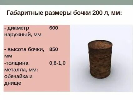 200л в м3. 200л в м3