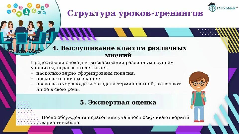 Тренинг для 4 класса. Цитаты про интерактивное обучение. что за урок тренинг.