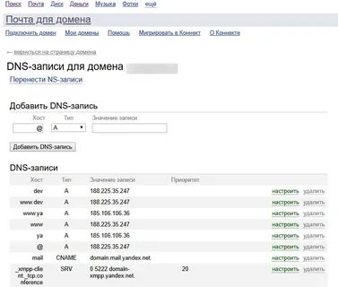 Dns записи домена