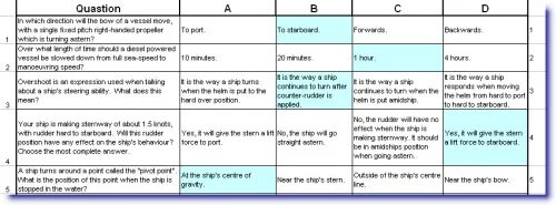 Set answers. Ответы на тесты bsm. sets test ответы. sets test bsm ответы. bsm английский тест.