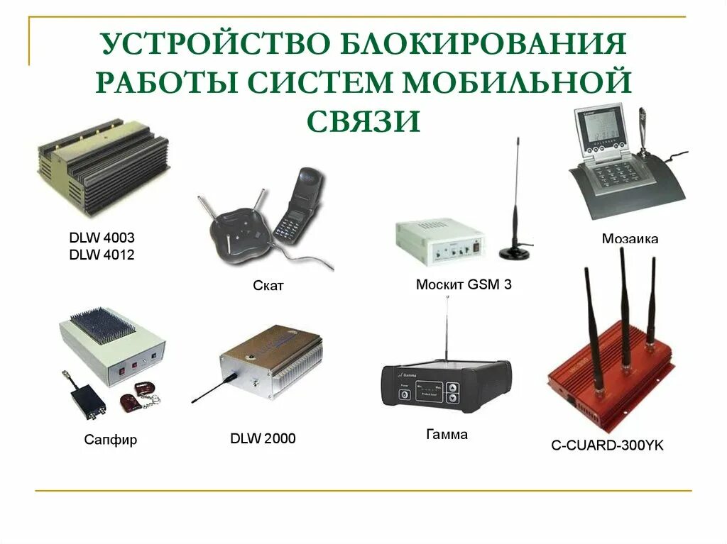 Доступ к аппаратным средствам. Технические средства защиты. Приборы для защиты информации. Технические средства защиты информации. Технические Аппаратные средства защиты информации.