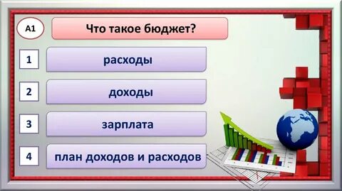 Государственный бюджет презентация 3 класс тест