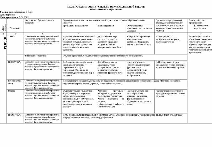 План учебно-воспитательной работы в детском саду в старшей группе. Содержание планирования учебно- воспитательной работы в ДОУ. Планирование воспитательно-образовательной работы в старшей группе. Планирование воспитательной работы в ДОУ. Планирование работы в подготовительной группе март