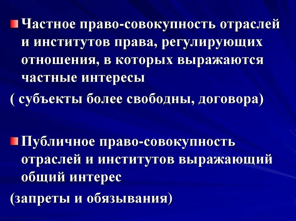 Совокупность отраслей регулирующих общественные отношения. Частное право. совокупность отраслей права регулирующих частные интересы. частное право отрасли права. частное право регулирует.