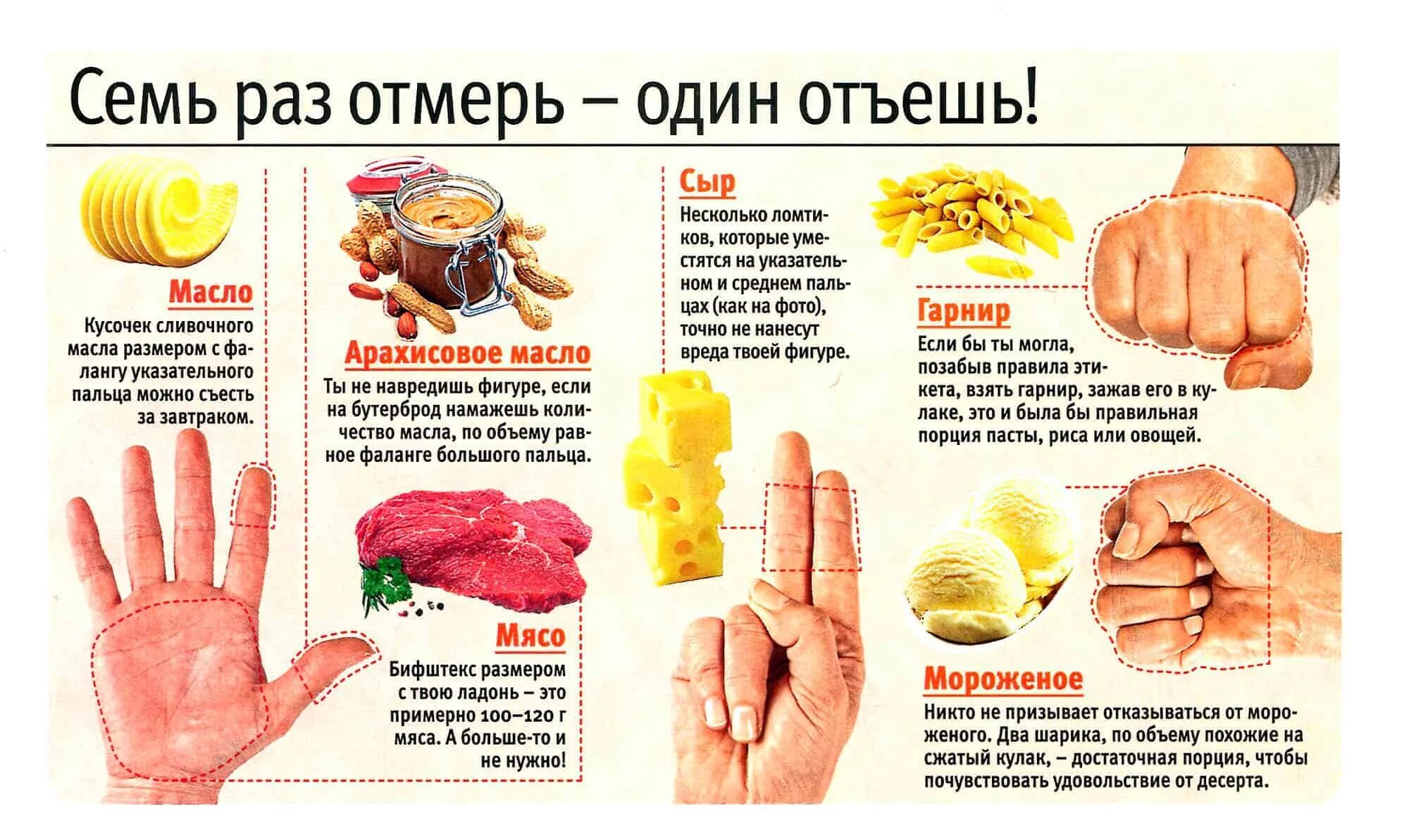 Порция с ладонь. Размер порции. Метод ладони в питании. Порции продуктов на ладони. Сколько грамм еды за прием