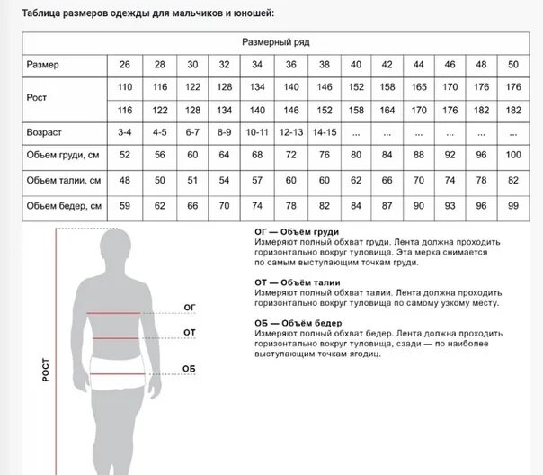 Размерная сетка 13-14 лет. Таблица размеров подростковой одежды. Размерная сетка мальчики 12 лет. Таблица размеров на мальчика 12 лет. Мальчик 11 лет какой размер