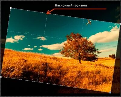 Наклон горизонта