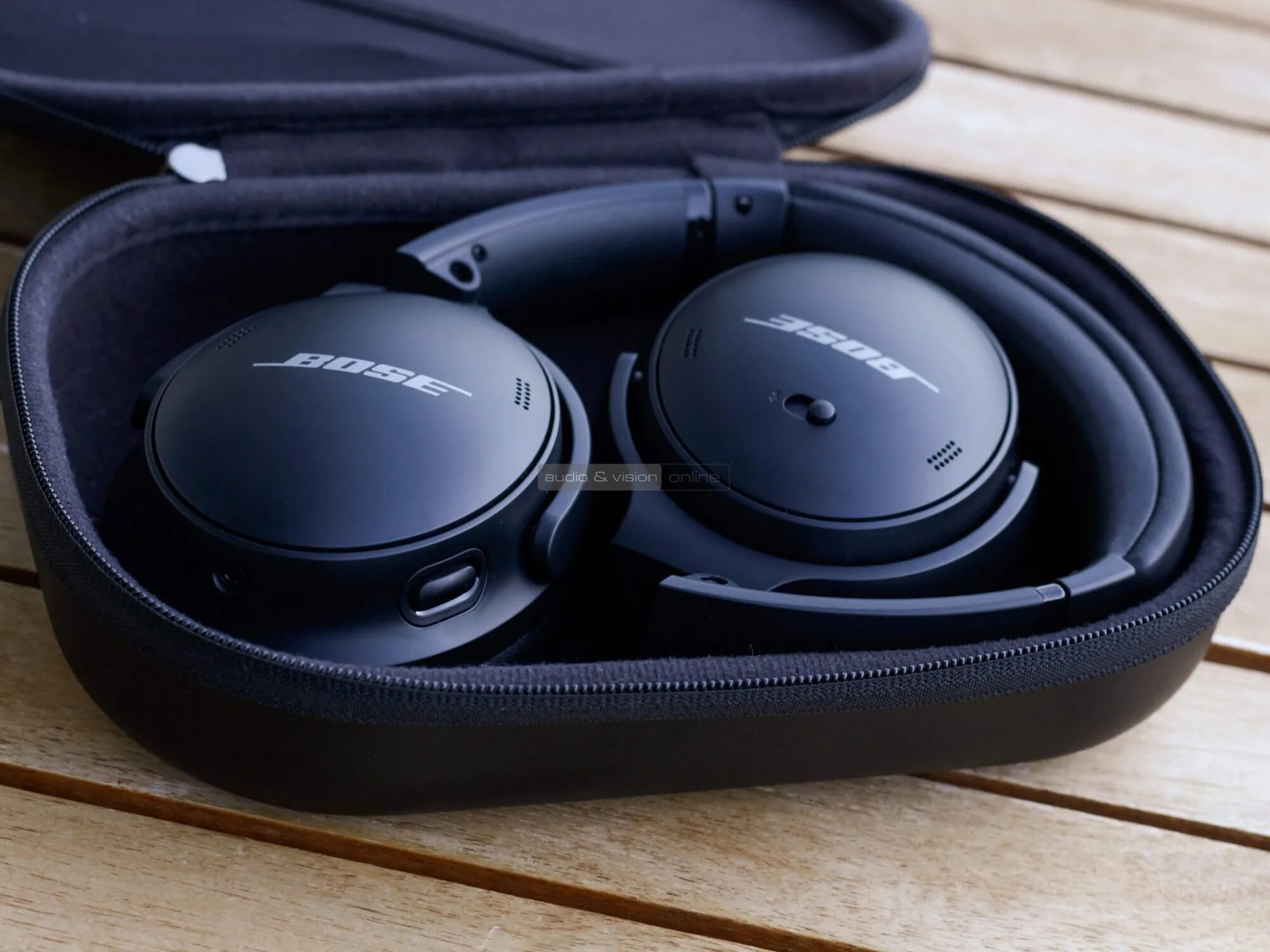 Беспроводные наушники bose quietcomfort. Bose qc45. Bose QUIETCOMFORT 45. Bose QUIETCOMFORT 45 White. Беспроводные наушники Bose QUIETCOMFORT 45, Black.