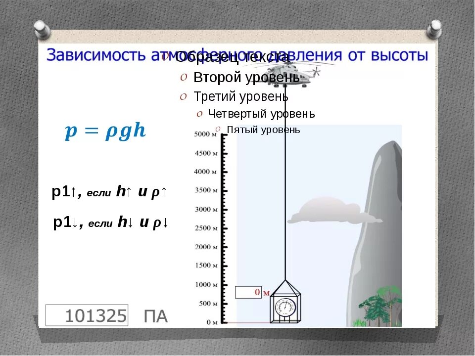 Давление атмосферы формула. Формула атмосферного давления физика 7 класс. Формула по физике атмосферное давление. Формула вычисления атмосферного давления. Формула атмосферного давления география.