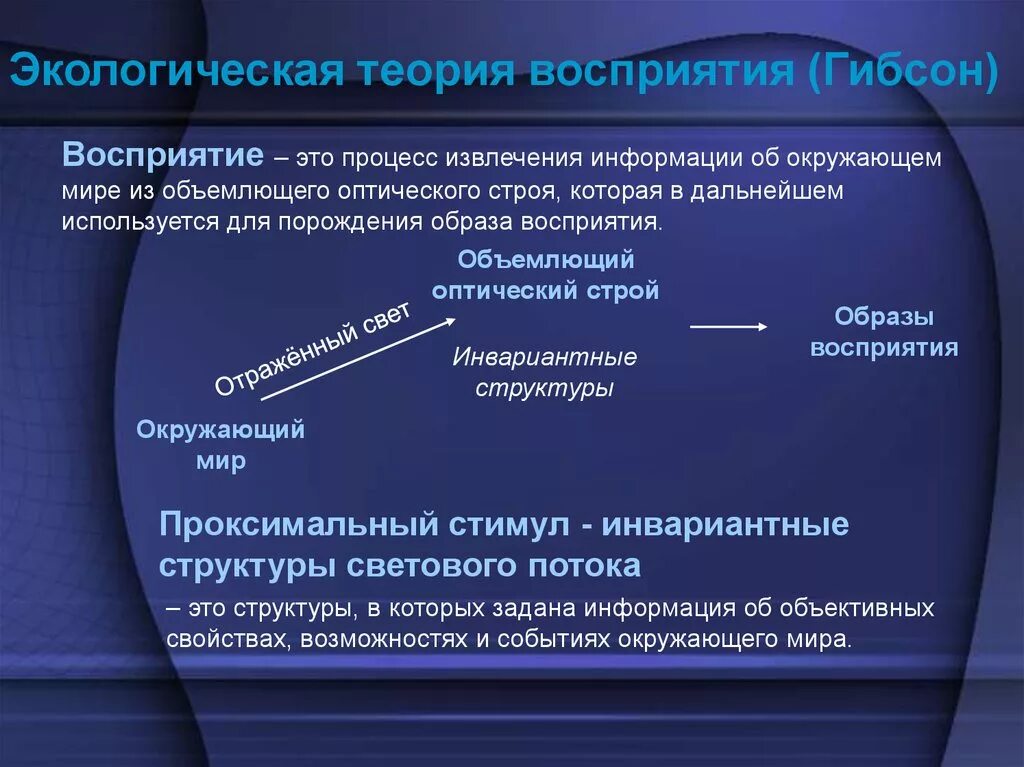 Восприятие структура информации. Экологическая теория восприятия Гибсона. Экологическая теория восприятия. Экологическая теория зрительного восприятия. Теории восприятия в психологии.