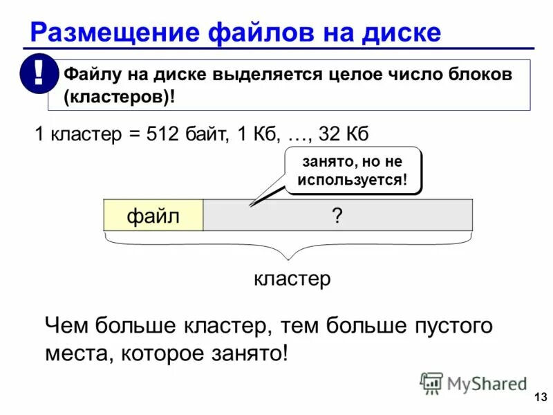 Каков порядок размещения файлов на диске?. Ссылка на яндекс диск. Диск. Файловая структура жесткого диска. Скоро файл.