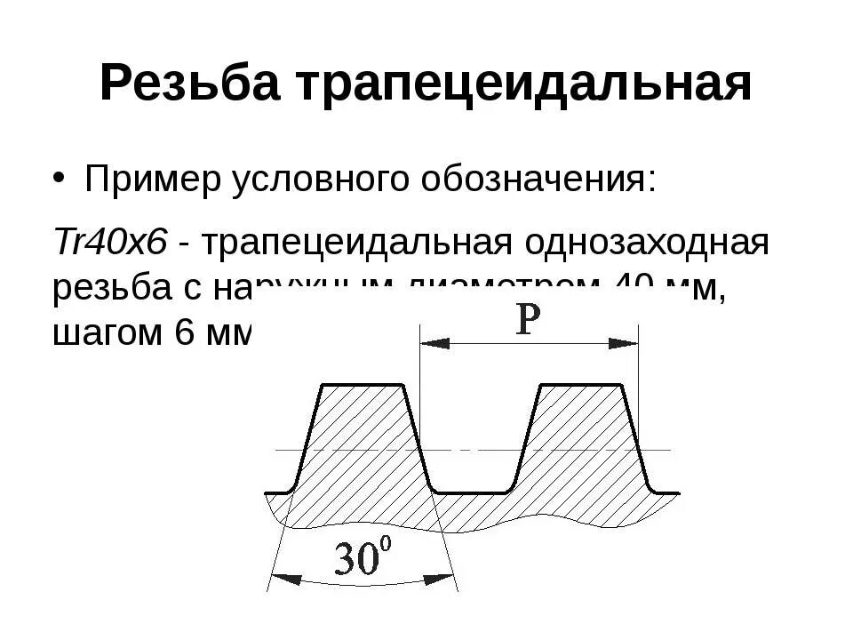 Резьба lh. Трапецеидальная резьба шаг 6,35. Обозначение многозаходной трапецеидальной резьбы. Tr16x8 p4 резьба. Резьба трапецеидальная ГОСТ 9484-81.