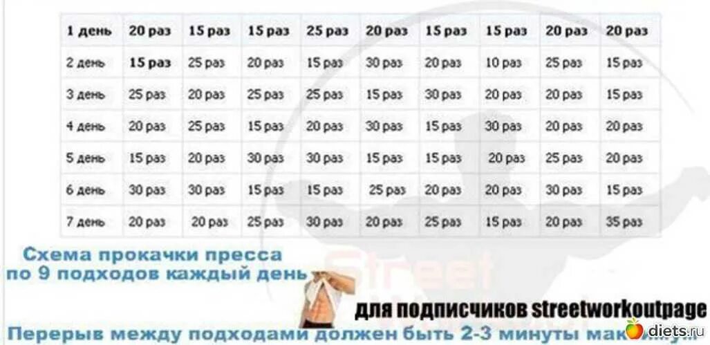 Программа прокачки