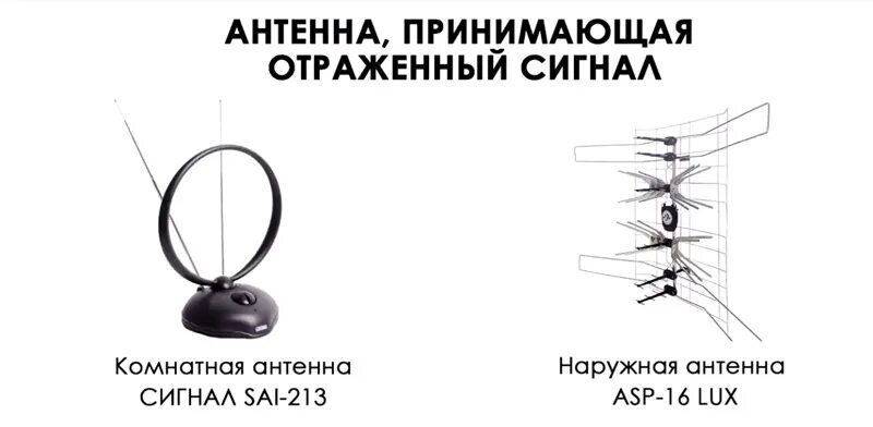 Пропала антенна на телевизоре. Антенна Sai-208 комнатная Актив. Антенна сигнал. Антенна для отраженного сигнала. Сигнал Sai-213.