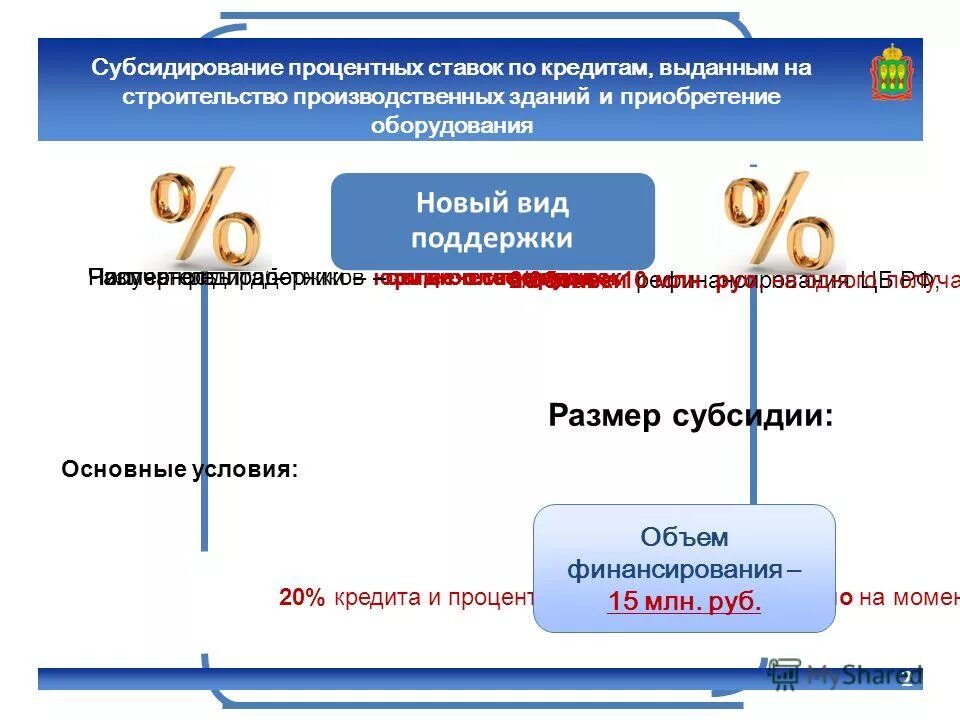 Субсидирование строительства