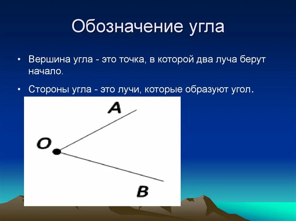 Обозначение угла. Угол обозначение углов. Как обозначается угол. Угол определение и обозначение.