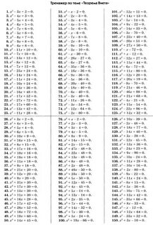 Просмотр содержимого документа "Тренажер по теме "Теорема Виета.