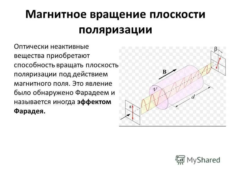 Магнитное вращение плоскости поляризации. Вращение плоскости поляризации оптически активными средами.. Эффект Фарадея вращение плоскости поляризации. Вращение плоскости поляризации кювета. Вращение угла поляризации