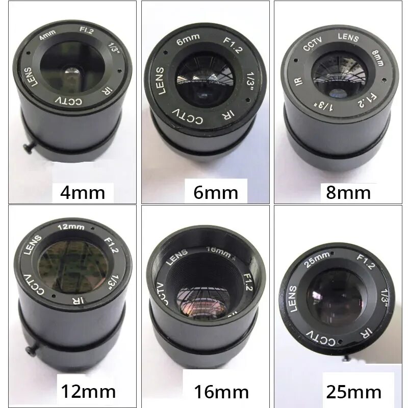 Линза 6 мм. 6mm Lens. CCTV 3-8 мм линзы. Объектив 6мм. Объектив f=3,6 мм.