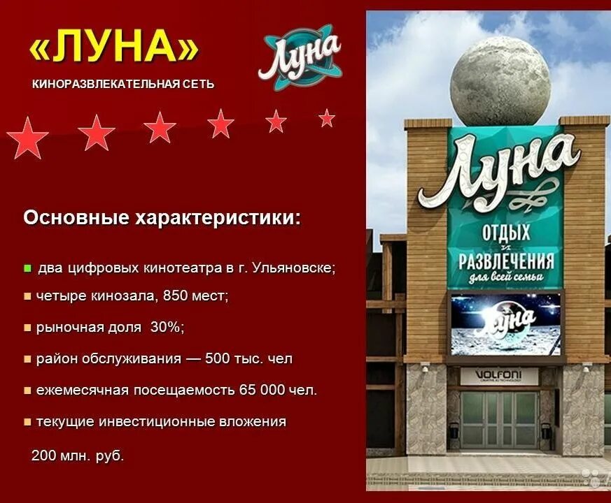 Кинотеатр луна расписание на сегодня. Кинотеатр Луна Ульяновск расписание. Кинотеатр Луна Ульяновск расписание сеансов. Луна кинотеатр Ульяновск. Сеансы в кинотеатре Луна Ульяновск.