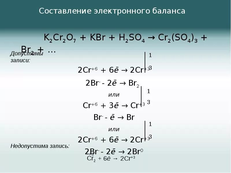 Zn kbr. KBR+k2cr2o7+h2so4 электронный баланс. Электронный баланс h3p04. Составление электронного баланса. Составьте схему электронного баланса.