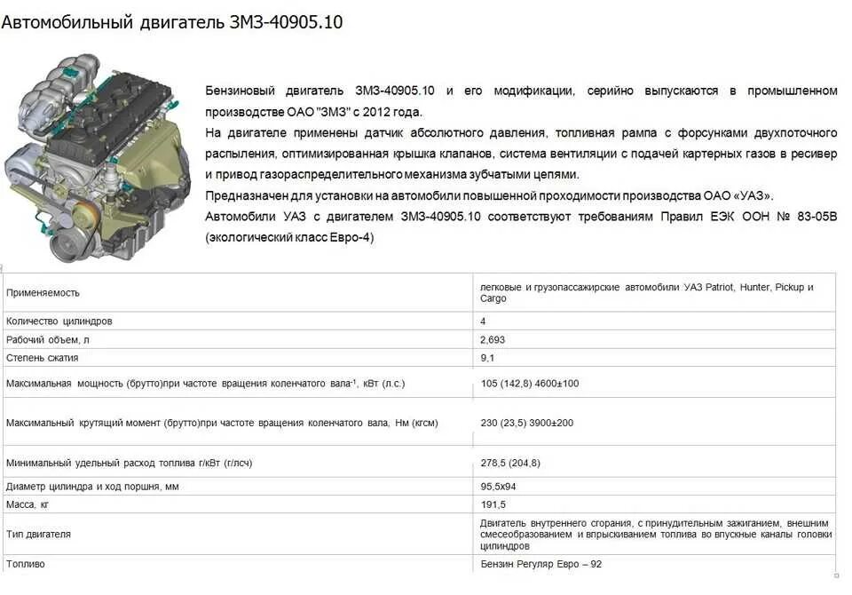 Масло в уаз буханка 409 двигатель. ДВС УАЗ 409 технические характеристики. Двигатель ЗМЗ 405 евро 3 технические характеристики. Двигатель ЗМЗ 409 инжектор технические характеристики. УАЗ Буханка ЗМЗ 409 характеристики.