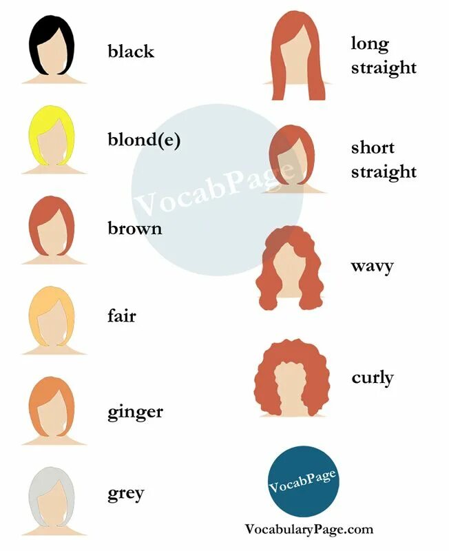 BBC Learning English on Twitter Inglês