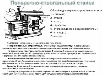 С первого станка на сборку