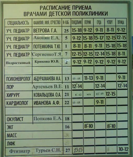 Дзержинский московская область поликлиника запись. Прием врачей детская поликлиника. Прием у педиатра поликлиника. Кабинет врача терапевта в поликлинике. Расписание врачей детской больницы.