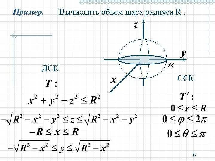 Вычислите объем тела тройным интегралом. Вычислите объем тела тройным интегралом