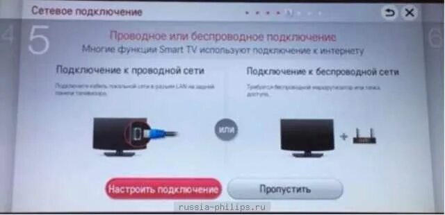 Как подключить беспроводные наушники к телевизору