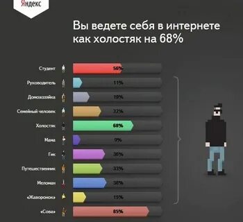 Крипта обучение для начинающих с нуля