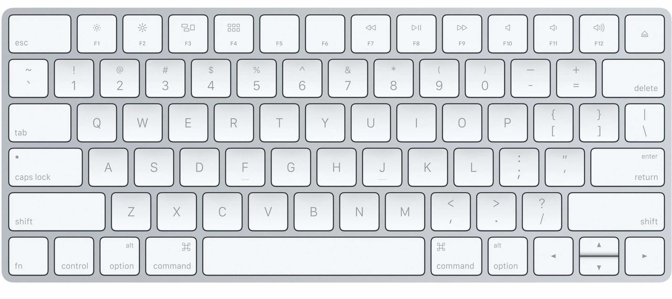 Клавиатура Apple Magic Keyboard White Bluetooth. Клавиатура Apple Magic Keyboard a1243. Клавиатура Apple Magic Keyboard 2. Клавиатура Мэджик кейборд. Большая раскладка