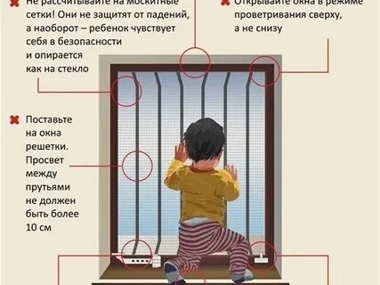 Режим открытого окна