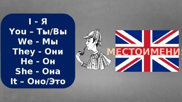 They s. Ты я она он он она i you вы he she it оно we мы they они me мне him her us мы them они. You ты вы. Выучить you? She. I это я вы это you.