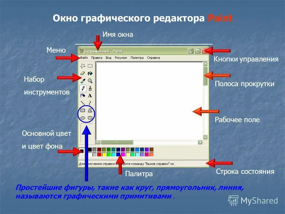 Графический редактор установите соответствие. Элементы окна графического редактора. Окно графического редактора Paint. Основные элементы окна графического редактора. Основные элементы окна графического редактора Paint.