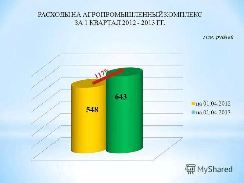 судебные расходы вызов сторон апк. судебные расходы в гражданском процессе. расходы апк срок. расходы апк срок. судебная практика рф.