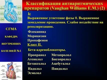 Классификация антиаритмических препаратов