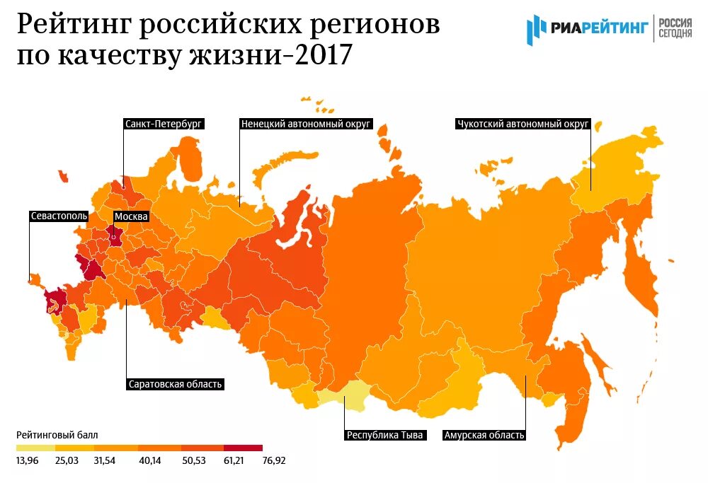 Россия жизненный уровень