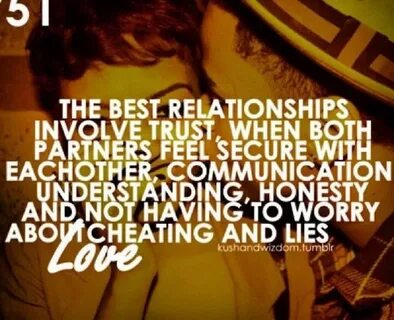 Attitude relationship