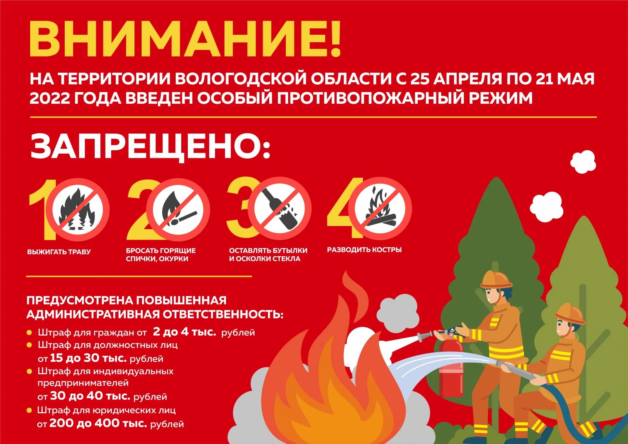 С какого числа вводится противопожарный режим. Особый противопожарный режим. особый противопожарный режим 2025. режим пожарной безопасности. памятка в особо противопожарный режим.