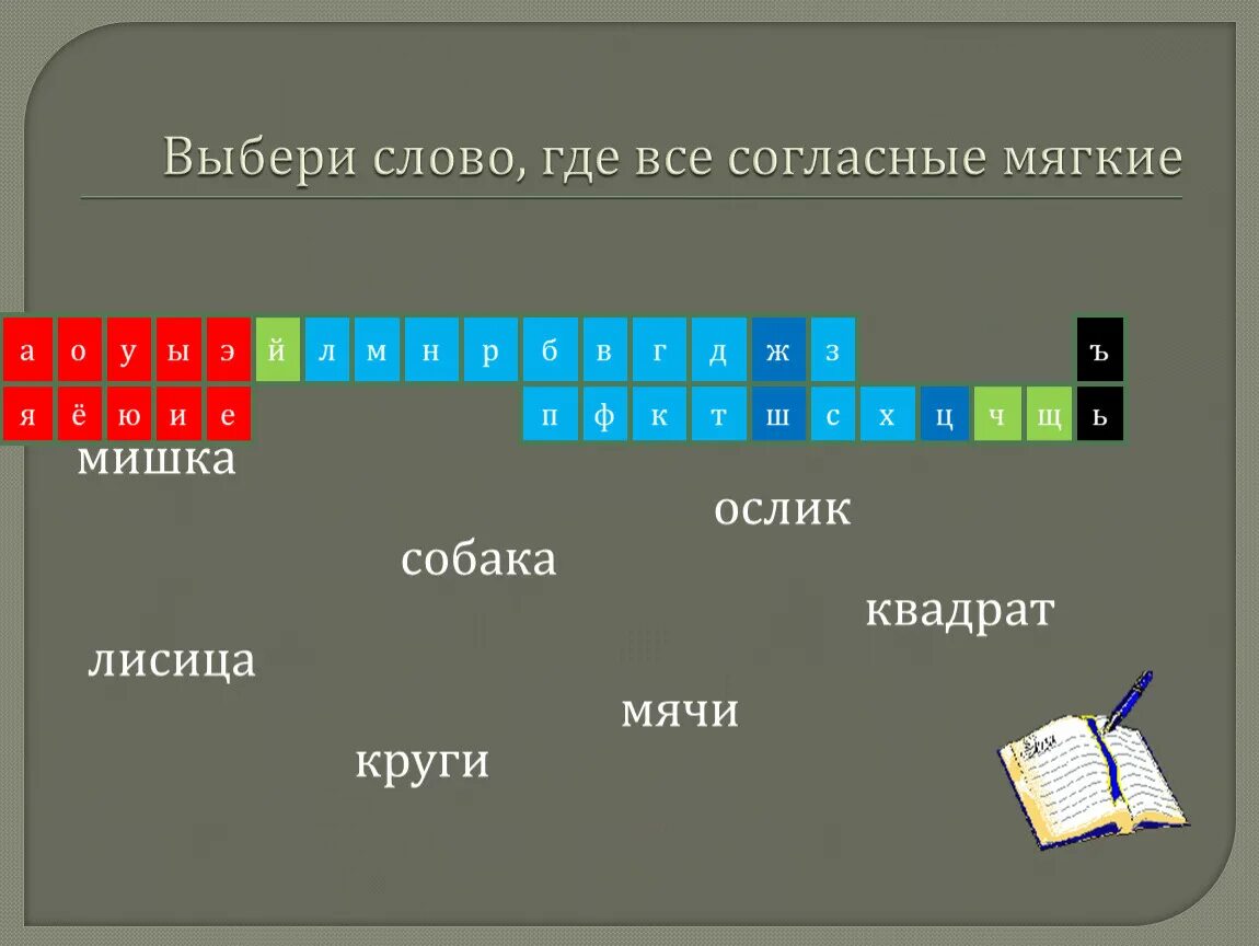 0 0 подобрать слово. Слова где все согласные мягкие. Выбери слово в котором все согласные мягкие. Медведь мягкие согласные. Медвежонок мягкие согласные.