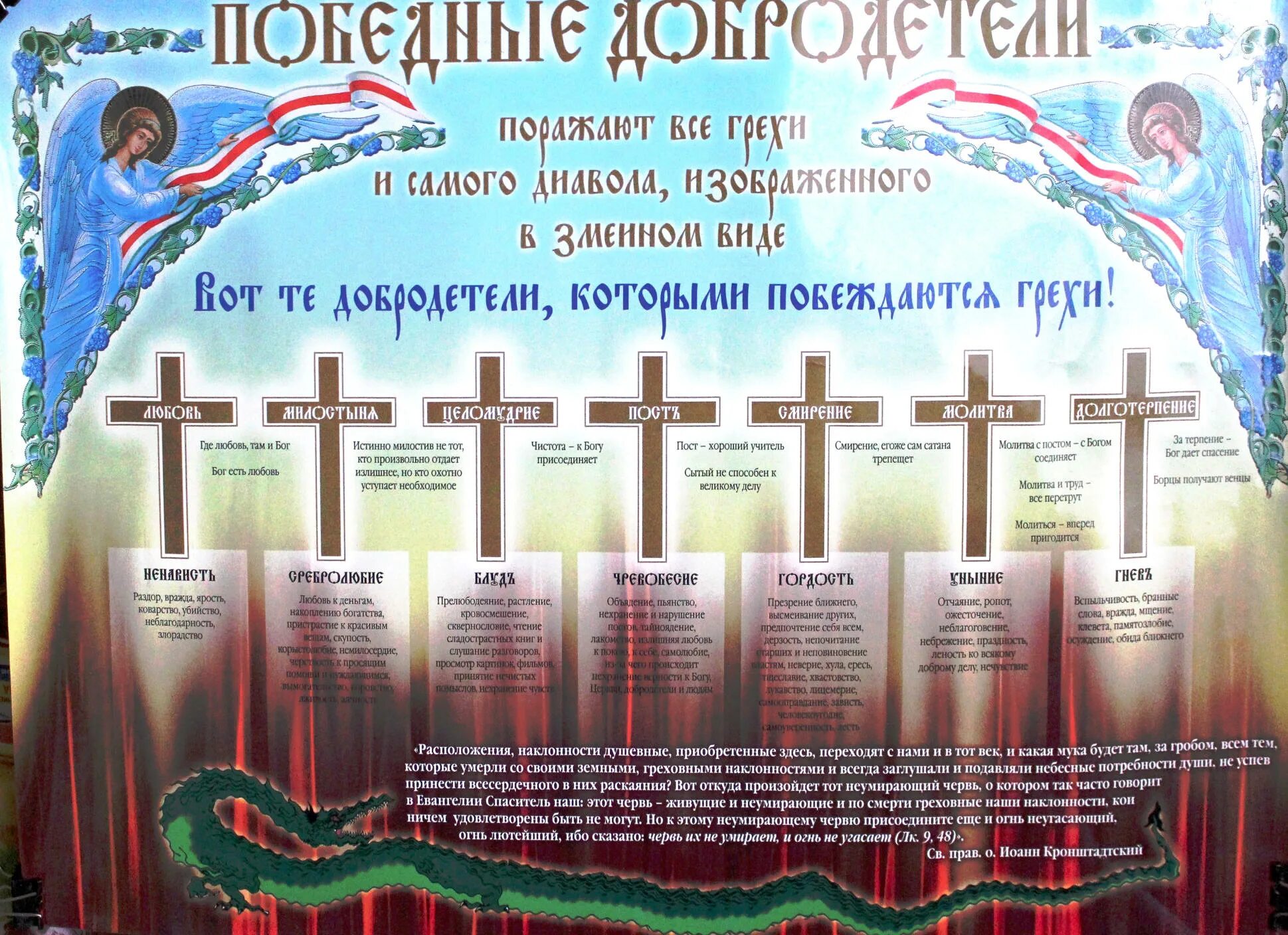 Православно аналитический. Брянчанинов 8 страстей и добродетели. Греховные страсти и добродетели. Грехи и добродетели в христианстве. Страсти и добродетели Православие.