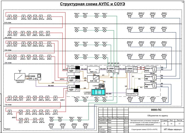 Структурная схема АУПС И СОУЭ. Схема подключения адресных датчиков пожарной сигнализации. Схема подключения проводов, пожарной сигнализации. Адресная система пожарной сигнализации Болид схема подключения.