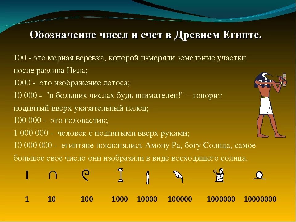 05 05 значение. Система исчисления в древнем Египте. Числа в древнем Египте. Цифры древнего Египта. Счет в древнем Египте.