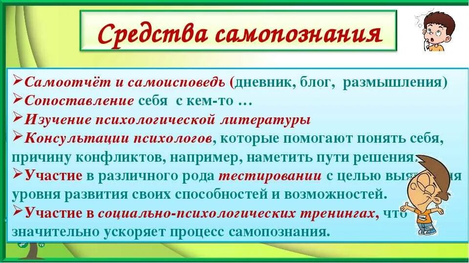 Процесс самопознания человека. Самопознание это в обществознании. Способы и методы самопознания. Способы самопознания личности. Средства самопознания в психологии.