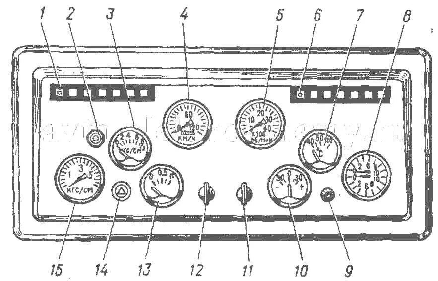 Приборы на камаз 65115. Панель приборов КАМАЗ 5320 схема. Приборная панель КАМАЗ 53212. Панель приборов КАМАЗ 4310. Панель приборов на КАМАЗ 5320 обозначения.
